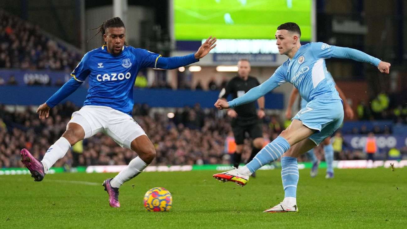Soi Kèo Manchester City Vs Everton 21h00 18/10 - Vòng 8 Giải Ngoại Hạng Anh 3 Đội hình của The Citizens chất lượng hơn đối thủ