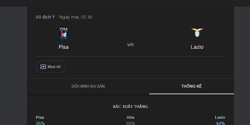 Soi Kèo Pisa Vs Lazio Vào Lúc 02h45 Ngày 31/11 - Giải Đấu Vô Địch Ý 1 Đánh giá phong độ thi đấu của trận Pisa vs Lazio