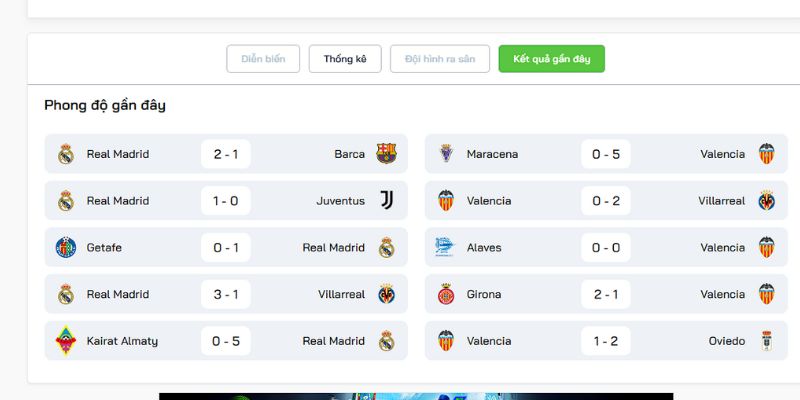 Soi Kèo Real Madrid Vs Valencia Ngày 02/11 Vào Lúc 3h00 - Vòng Bảng Giải La Liga 2 Đánh giá tổng quan để dự đoán tỷ số chính xác