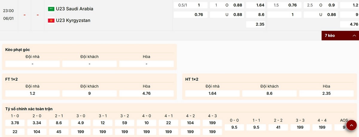 Soi Kèo U23 Ả Rập Saudi Vs U23 Kyrgyzstan 23h00 06/01 - Bảng A VCK U23 Asian Cup 2026 1 Chi tiết bảng kèo mới nhất trận U23 Ả Rập Saudi vs U23 Kyrgyzstan